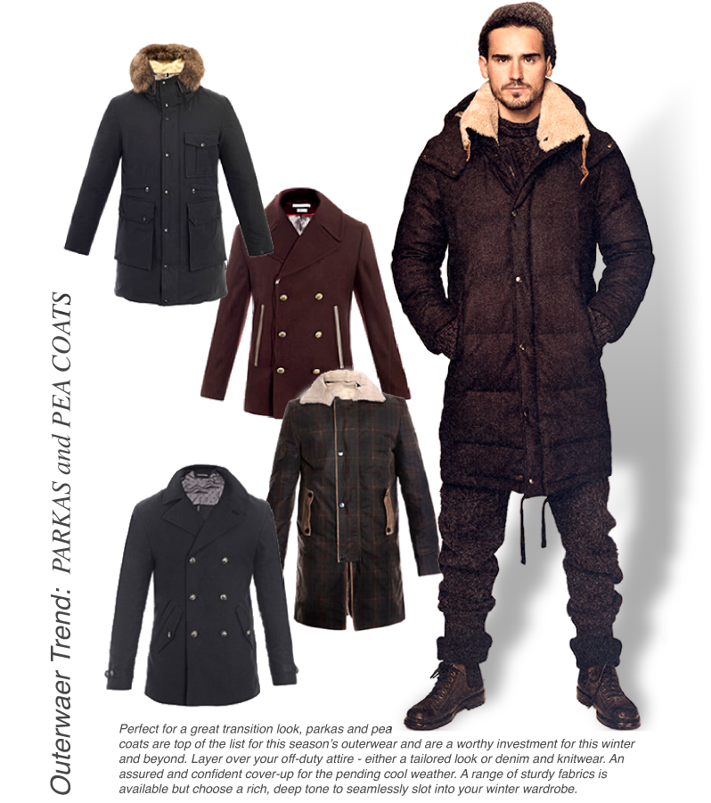 parkas and pea coats